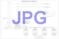 PolyGard2 schemat systemu detekcji etanolu w zakładach alkoholowych JPG