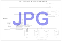 PolyGard2 schemat systemu detekcji w chlorowni JPG